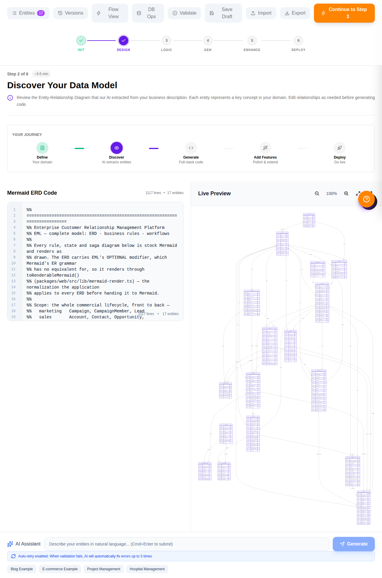 The generator's design step showing the CRM model's Mermaid source on the left and a rendered ERD of all 17 entities on the right.